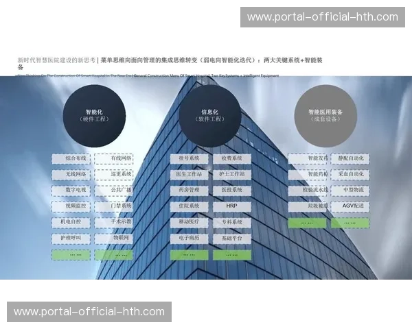直播服务商完善全流程监控体系，运营决策效率获得实质性提升